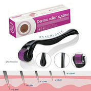 Pack of 2 FEG Hair Growth Spray Plus Derma Roller, Suitable For Both Men and Women.